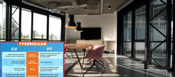Perbedaan PT dan CV, Ini yang Harus Dicek Sebelum Urus Izin!